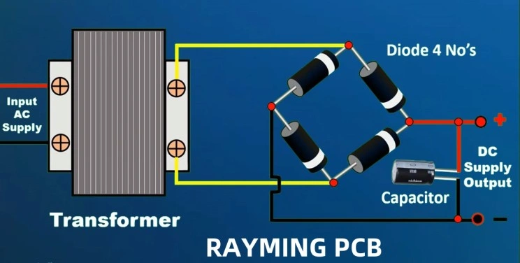 طراحی یکسوکننده‌ها تحلیل تخصصی و نکات مهندسی
