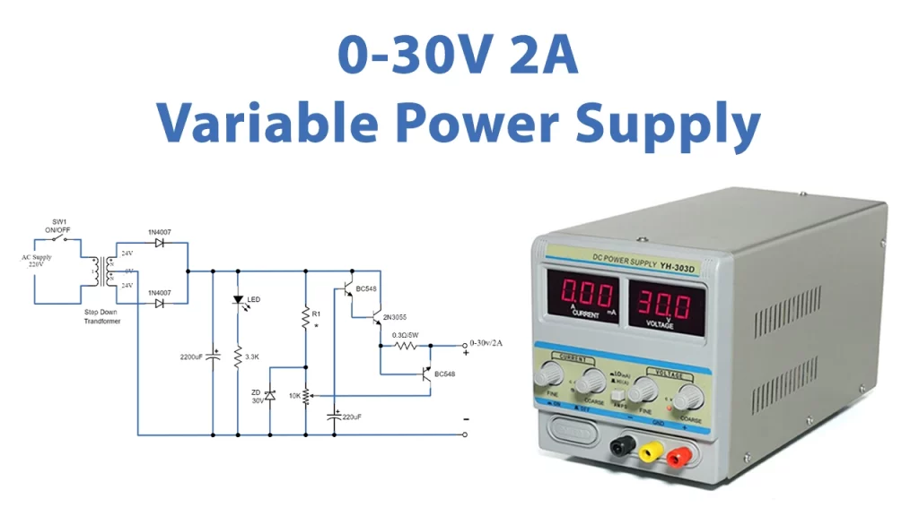 منابع تغذیه قابل برنامه‌ریزی (Programmable Power Supplies)