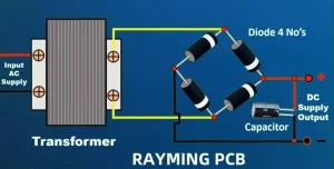 اجزای کلیدی در طراحی AC-DC1